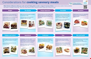 supporting image for Considerations for cooking savoury meals
