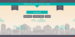 supporting image for French Reading Challenges