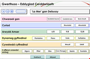 supporting image for Esblygiad Cerddoriaeth